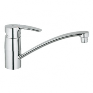 Grohe 33977