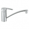 Grohe 33977