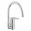 Grohe Eurodisc 32259