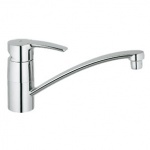 Grohe 33977